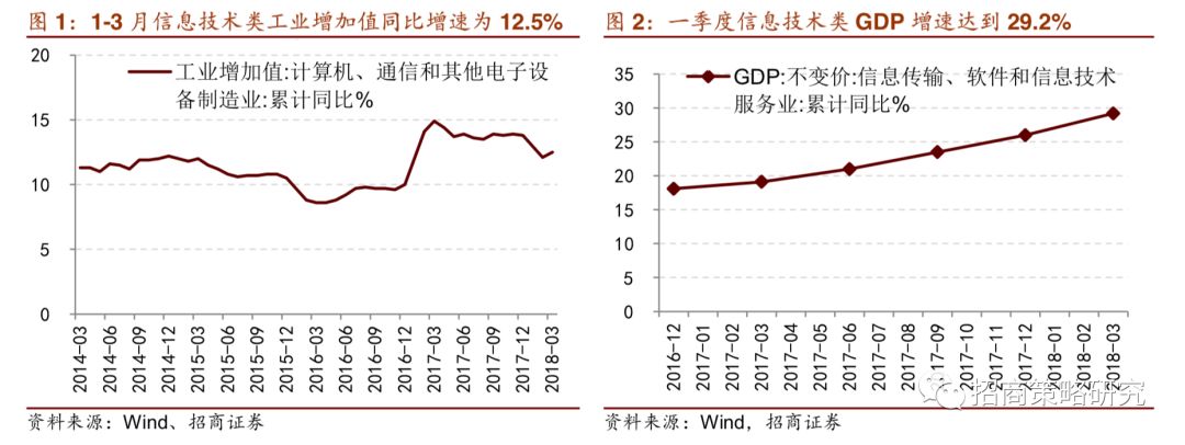 奥羿信息科技