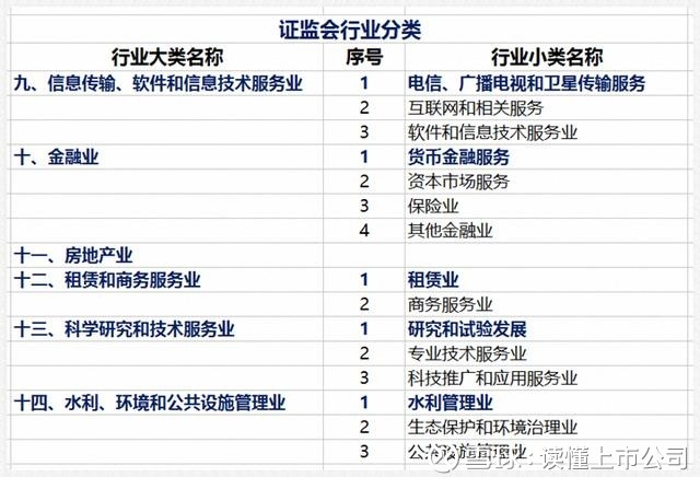 奥羿信息科技